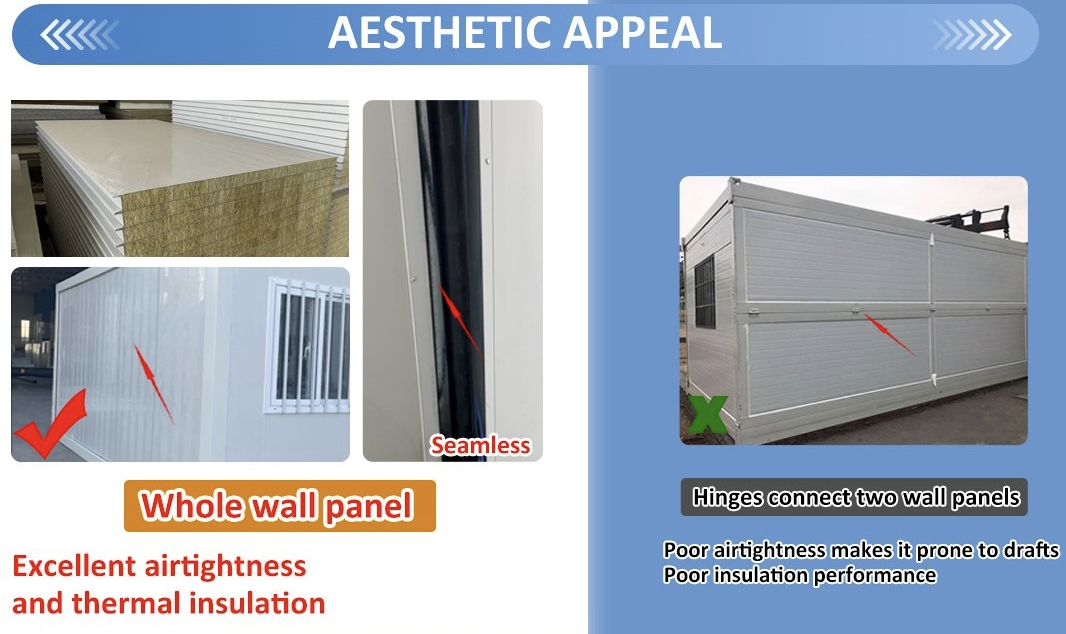 Container House Wall Panel Technology Close-up of a seamless Z-Type wall panel