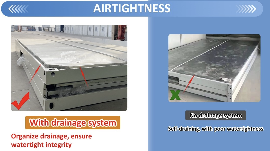 Container House Drainage System Diagram showing the Z-Type's integrated drainage system