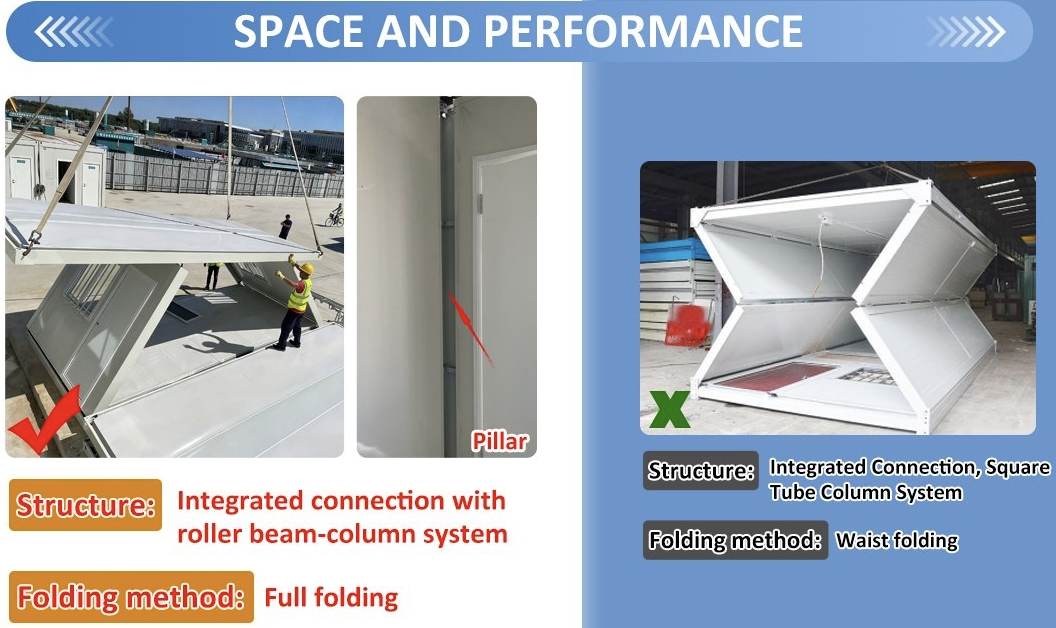 Z-Type Folding Structure Animation or diagram of the Z-Type's full folding mechanism