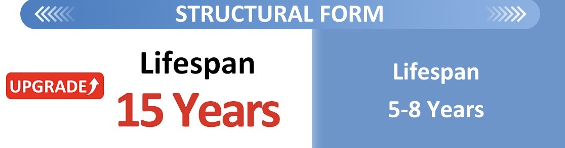 Durable Modular Building Lifespan A Z-Type container house in a long-term resort setting